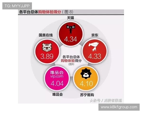 凯发娱乐官网平台用户评价与口碑分析报告 凯发娱乐官网平台用户评价与口碑分析报告